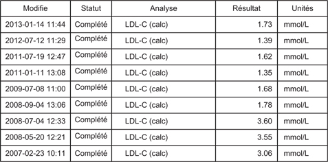 Click to Enlarge View Fig 2