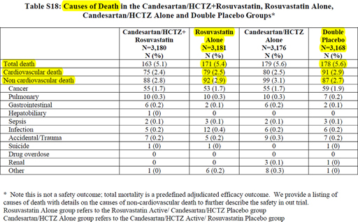 Click to Enlarge View Fig 4